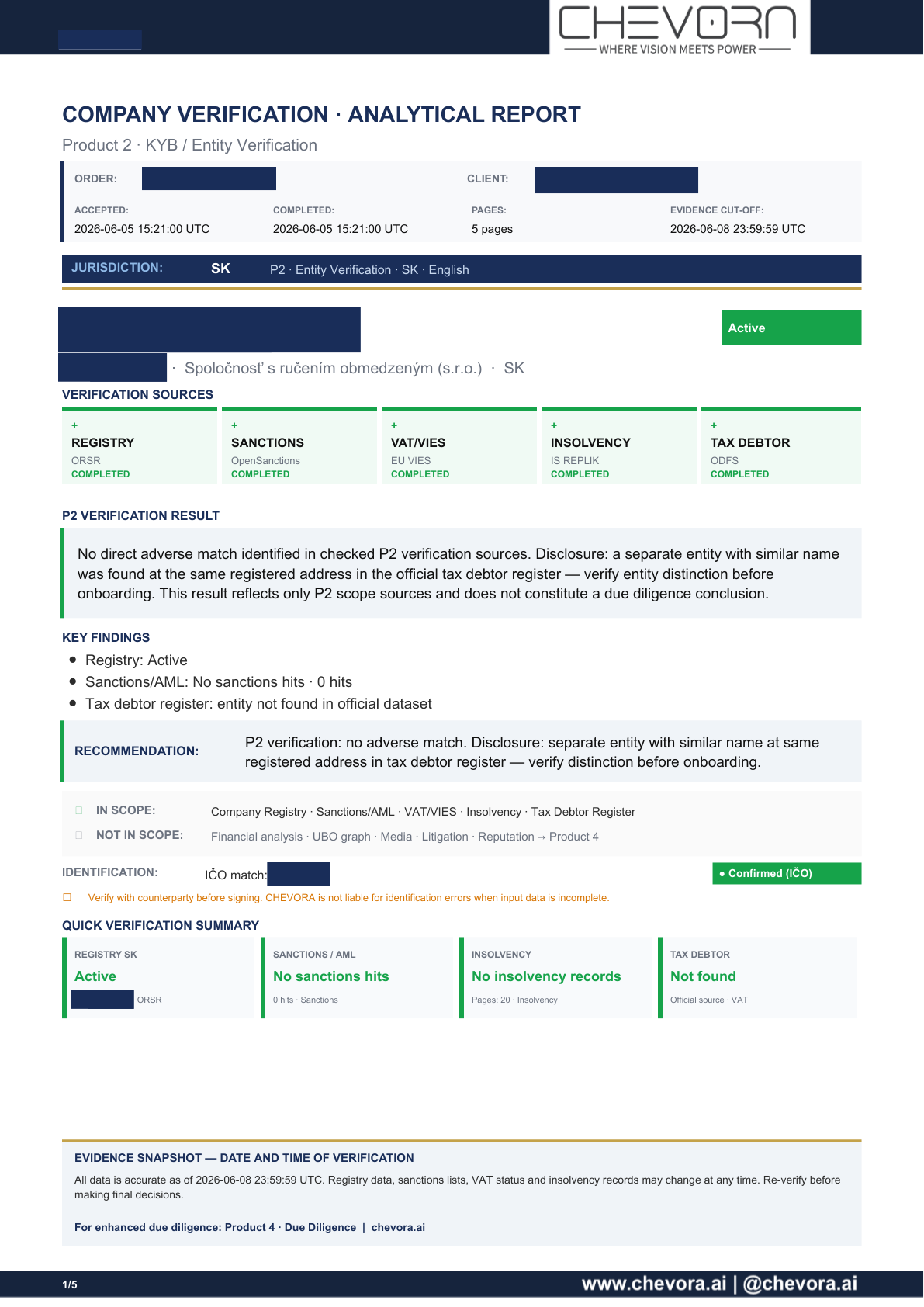 Report cover